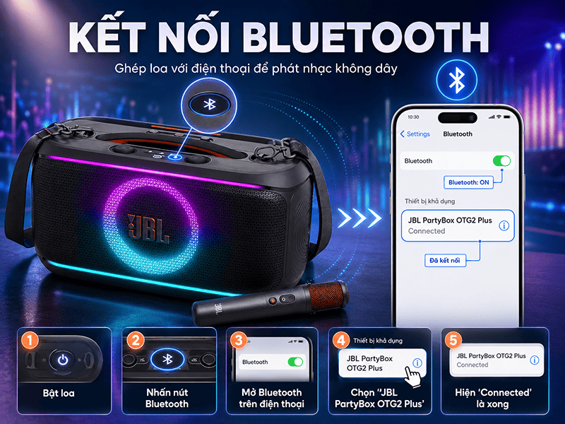 loa JBL PartyBox On-The-Go 2 Plus