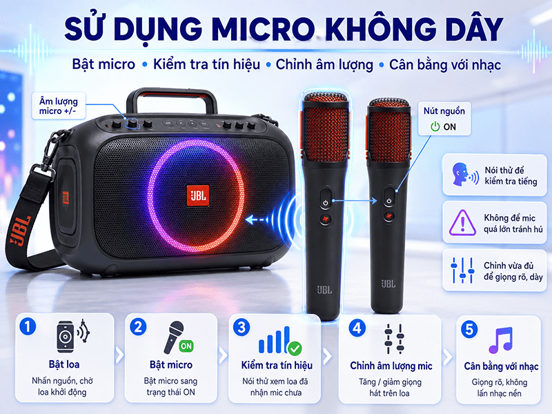 loa JBL PartyBox On-The-Go 2 Plus