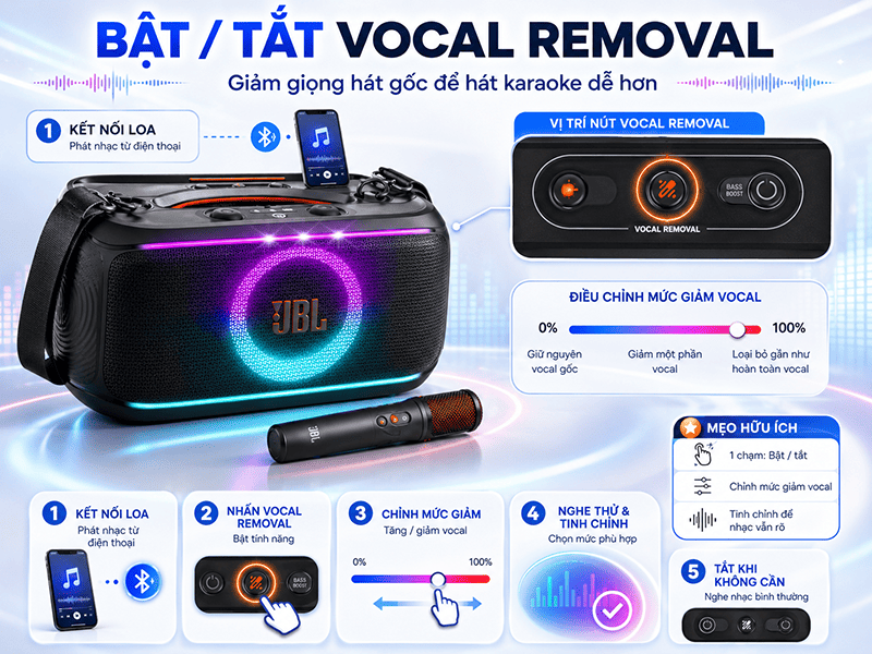 loa JBL PartyBox On-The-Go 2 Plus