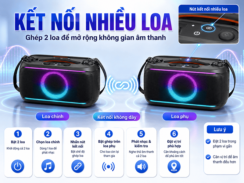 loa JBL PartyBox On-The-Go 2 Plus