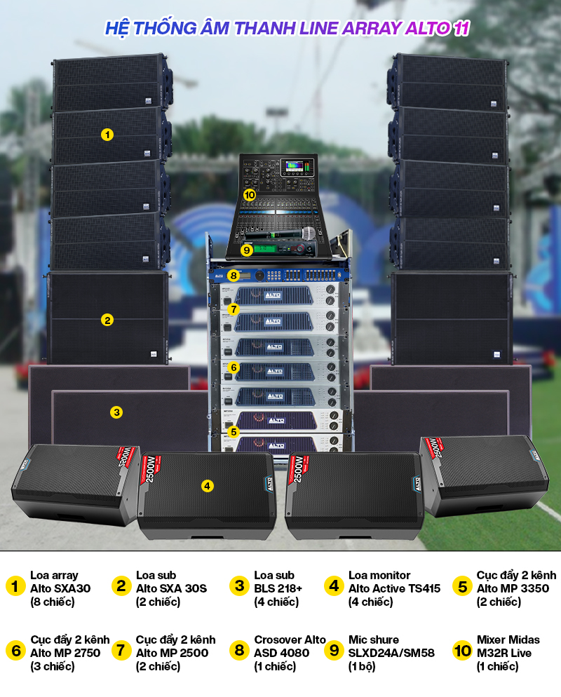 Hệ thống &acirc;m thanh Line Array Alto 11