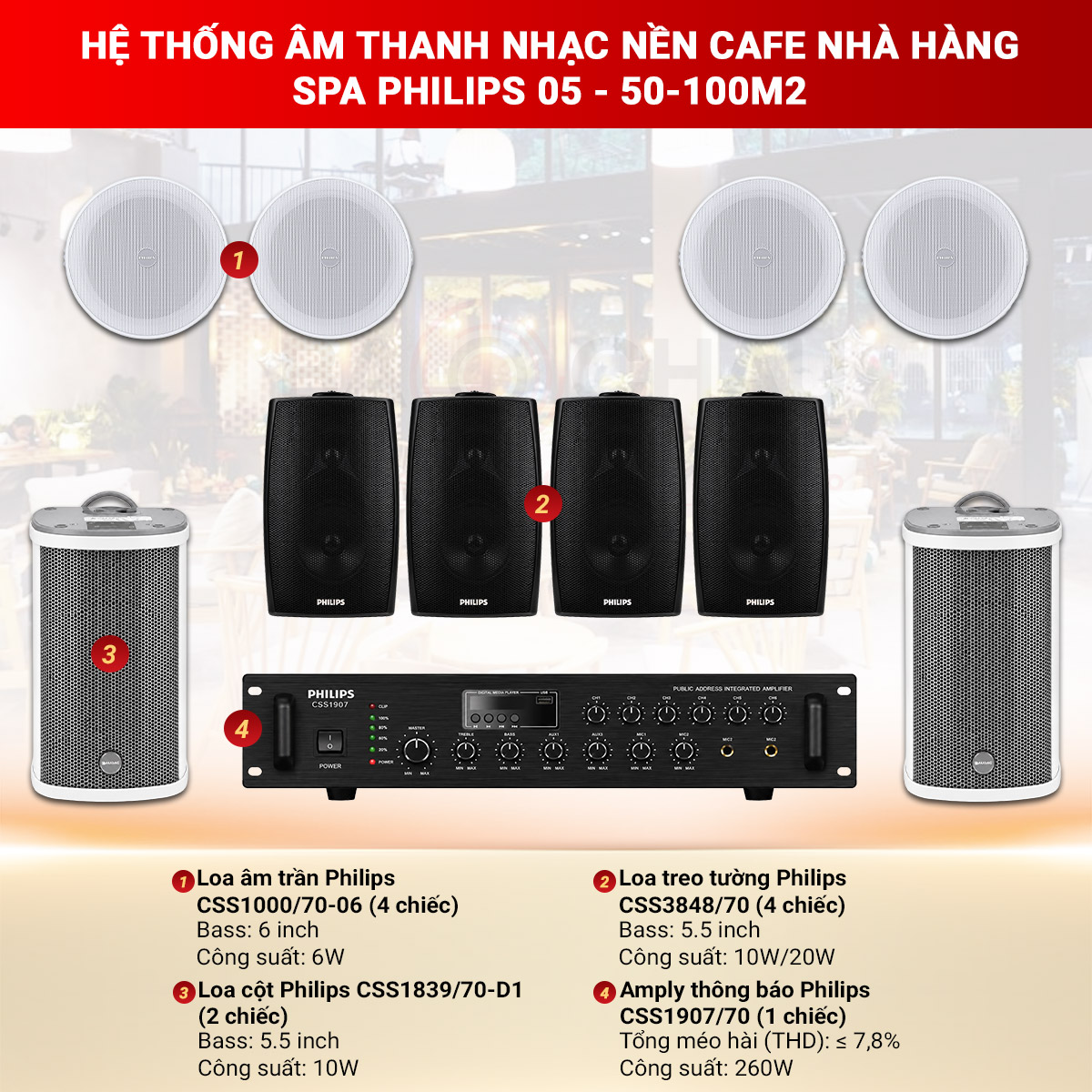 Hệ thống &acirc;m thanh nhạc nền cafe nh&agrave; h&agrave;ng spa Philips 05 - 50-100m&sup2;