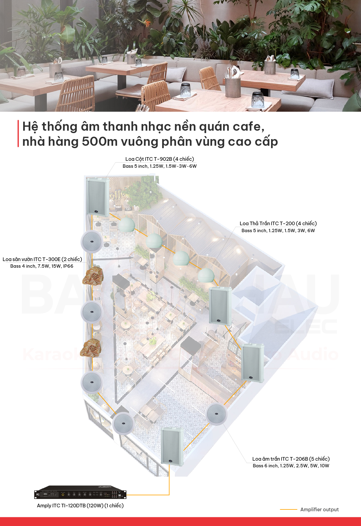Hệ thống &acirc;m thanh nhạc n&ecirc;̀n quán cafe, nh&agrave; h&agrave;ng 500m2 ph&acirc;n vùng cao c&acirc;́p