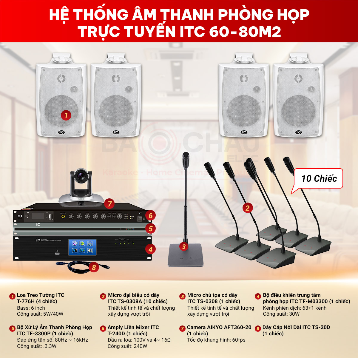 Hệ thống &acirc;m thanh Ph&ograve;ng họp trực tuyến ITC 60-80m2