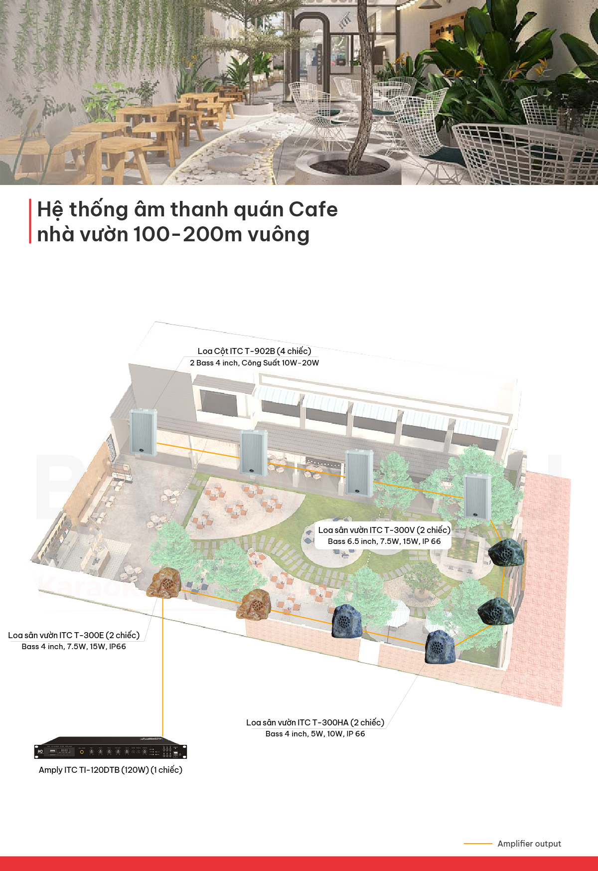 Hệ thống &acirc;m thanh quán Cafe nhà vườn 100-200m2