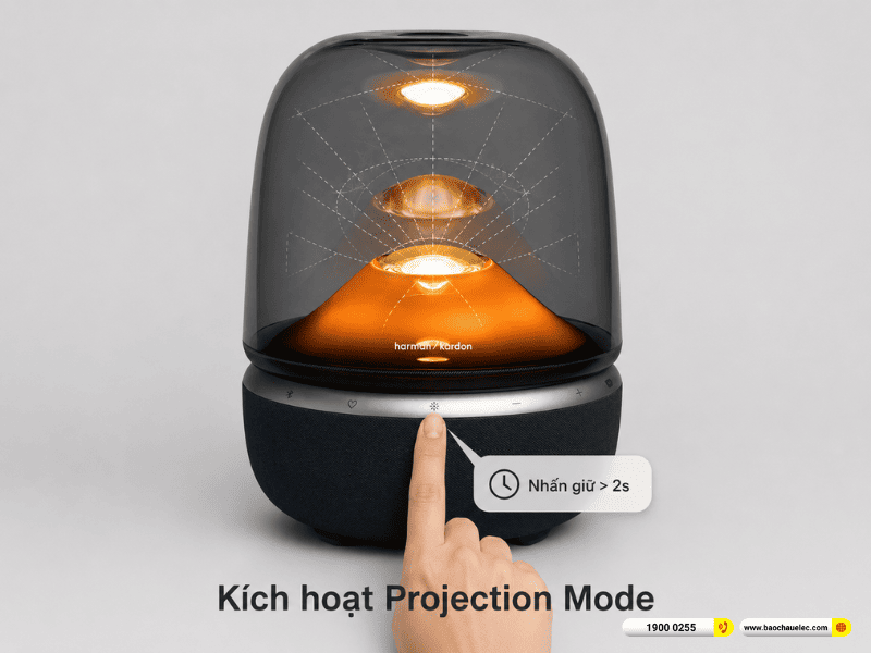 Harman Kardon Aura Studio 5 Wi-Fi
