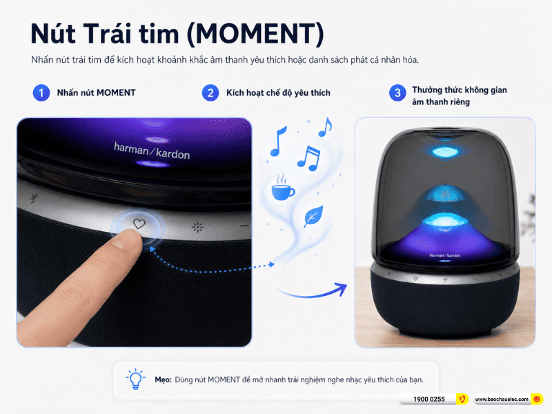 Harman Kardon Aura Studio 5 Wi-Fi