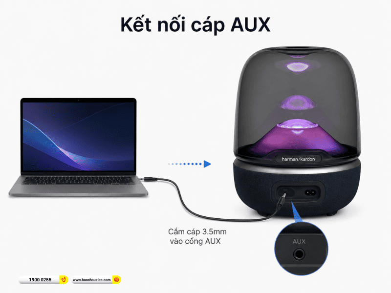 Harman Kardon Aura Studio 5 Wi-Fi
