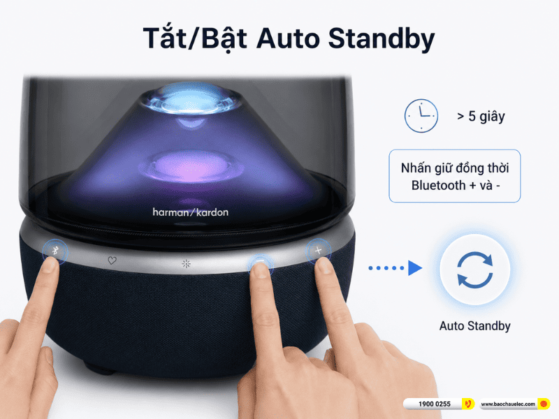 Harman Kardon Aura Studio 5 Wi-Fi
