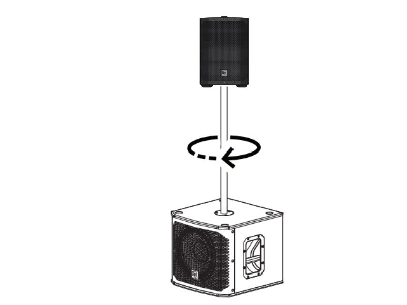 Hướng Dẫn Sử Dụng Loa Electro Voice Everse 8 Chuẩn Nhất 2025