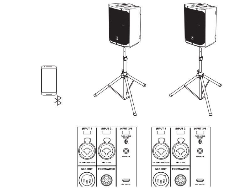 Hướng Dẫn Sử Dụng Loa Electro Voice Everse 8 Chuẩn Nhất 2025