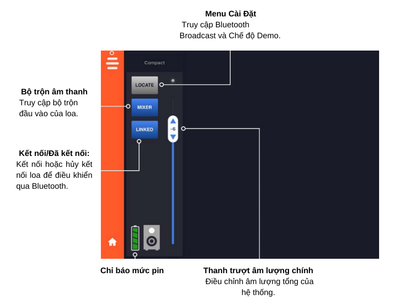 Hướng dẫn sử dụng JBL Eon One Compact Chi Tiết Nhất 2025