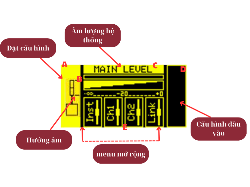 Hướng dẫn sử dụng Loa cột dBTechnologies ES503