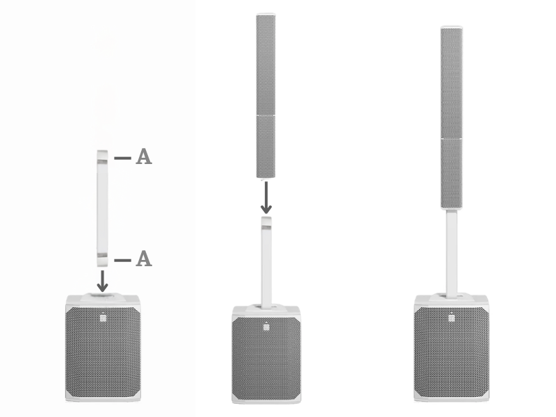 Hướng dẫn sử dụng Loa Electro voice Evolve 70 từ A đến Z!