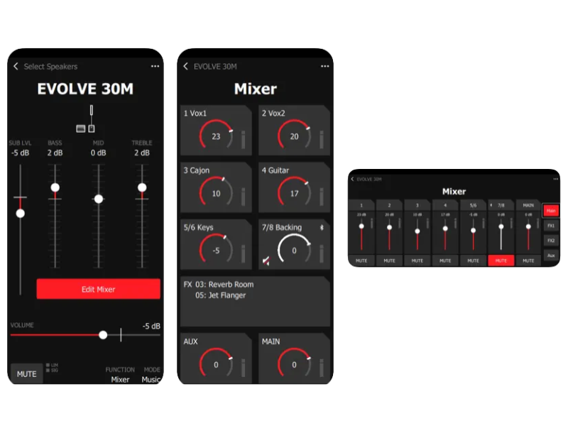 Hướng dẫn sử dụng Loa Electro voice Evolve 70 từ A đến Z!