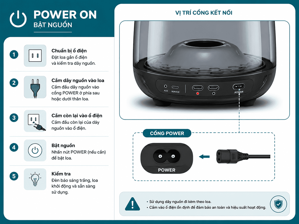 Hướng dẫn sử dụng Loa Harman Kardon Soundsticks 5 Wifi đơn giản nhất