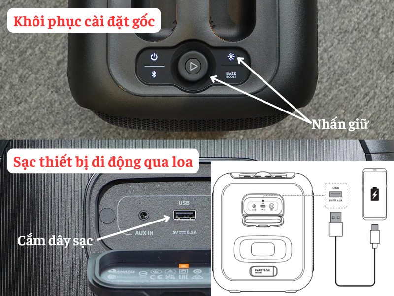 Hướng dẫn sử dụng Loa JBL Partybox Encore Siêu Chi Tiết!