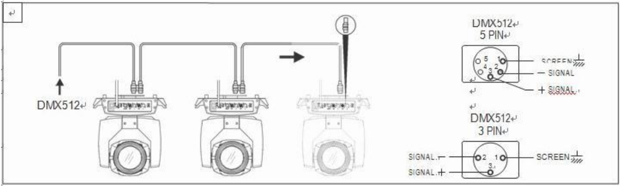 Đ&egrave;n Beam Moving Bksound LS500
