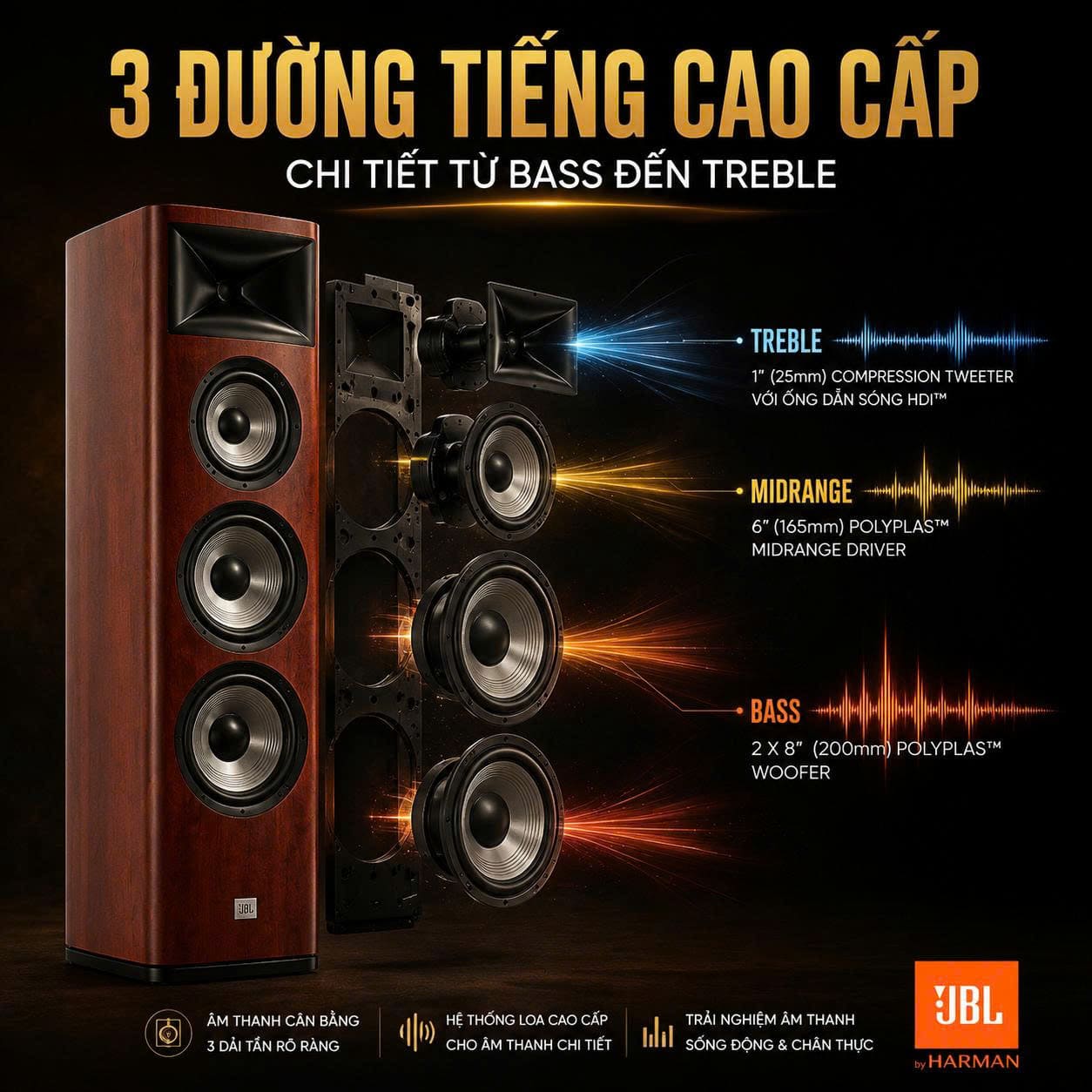 Loa JBL Studio 698