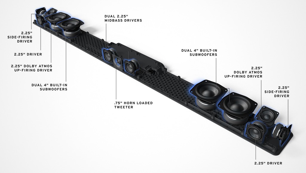Kh&aacute;m ph&aacute; Klipsch Flexus Core 300