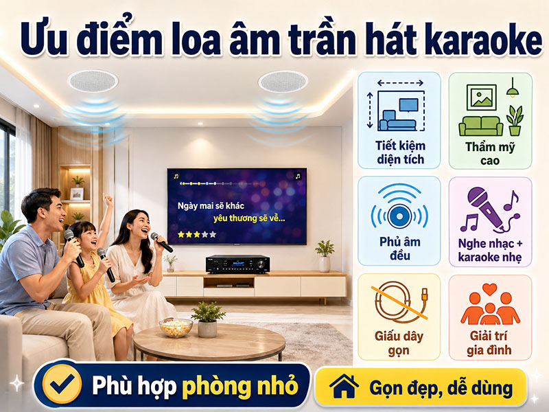 Loa &acirc;m trần c&oacute; h&aacute;t karaoke được kh&ocirc;ng?