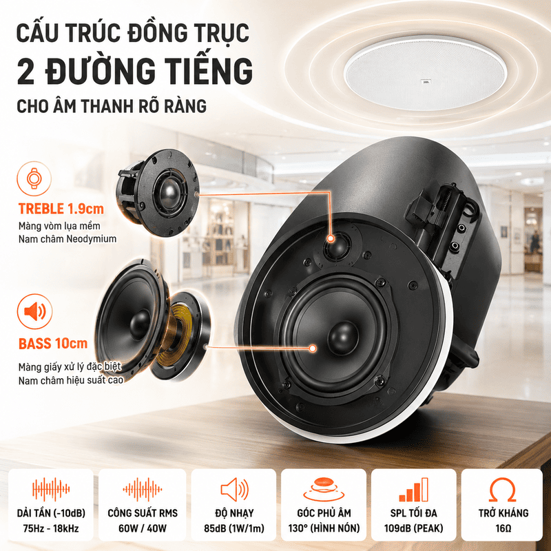 Loa &acirc;m trần JBL Control 424LP 