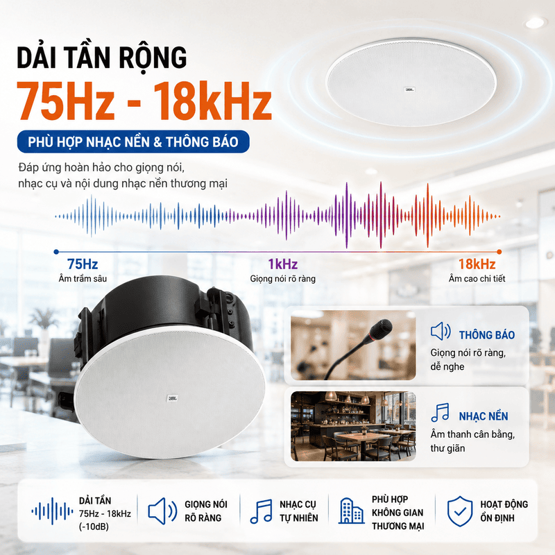 Loa &acirc;m trần JBL Control 424LP 