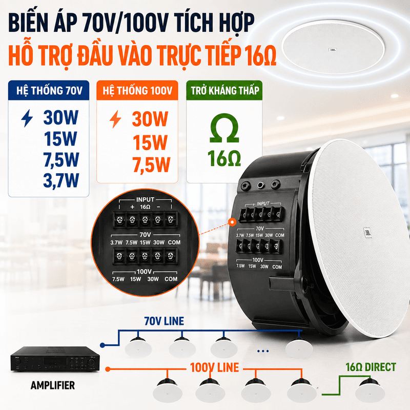 Loa &acirc;m trần JBL Control 424LP 