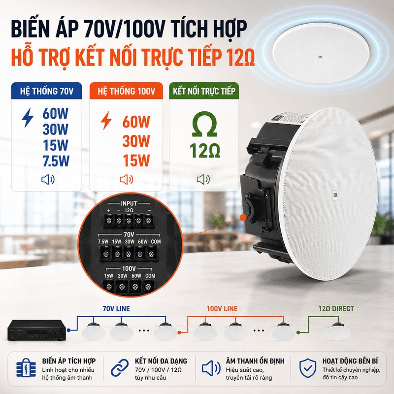loa &acirc;m trần JBL Control 426LP
