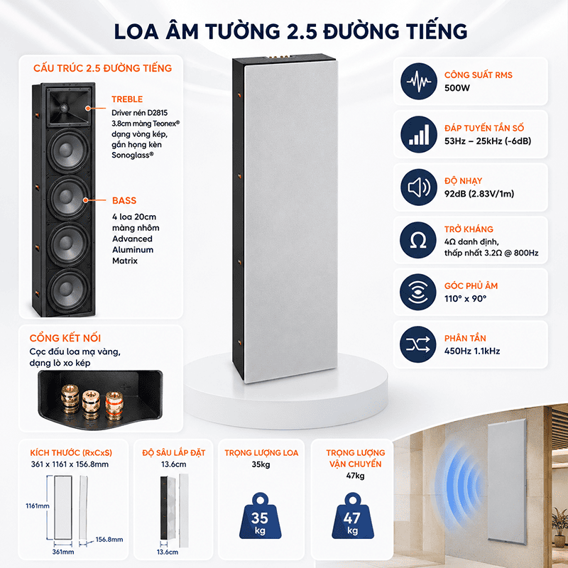 Loa âm tường JBL SCL 2XL
