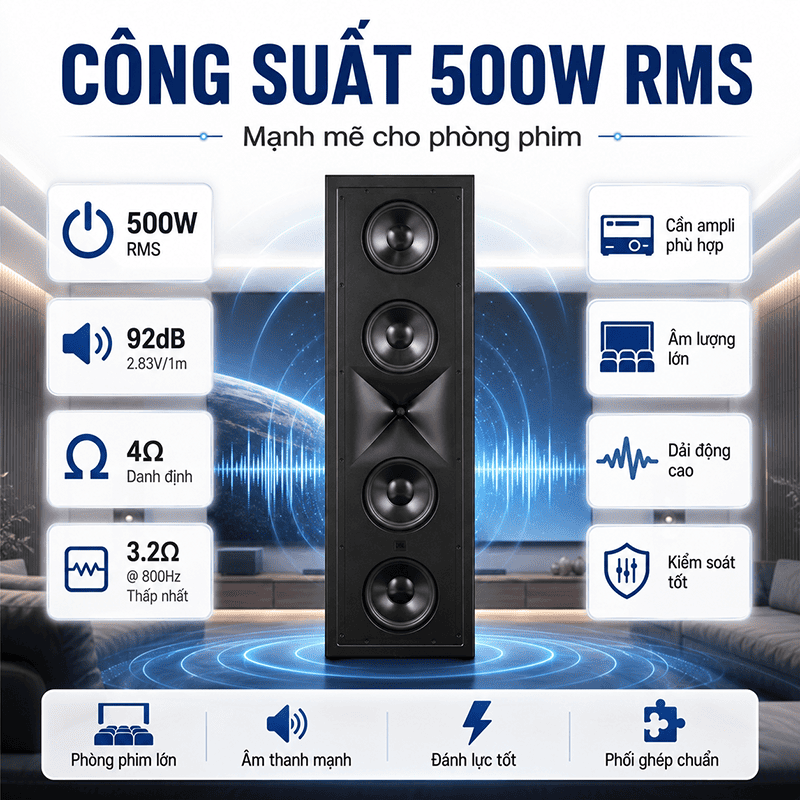Loa âm tường JBL SCL 2XL