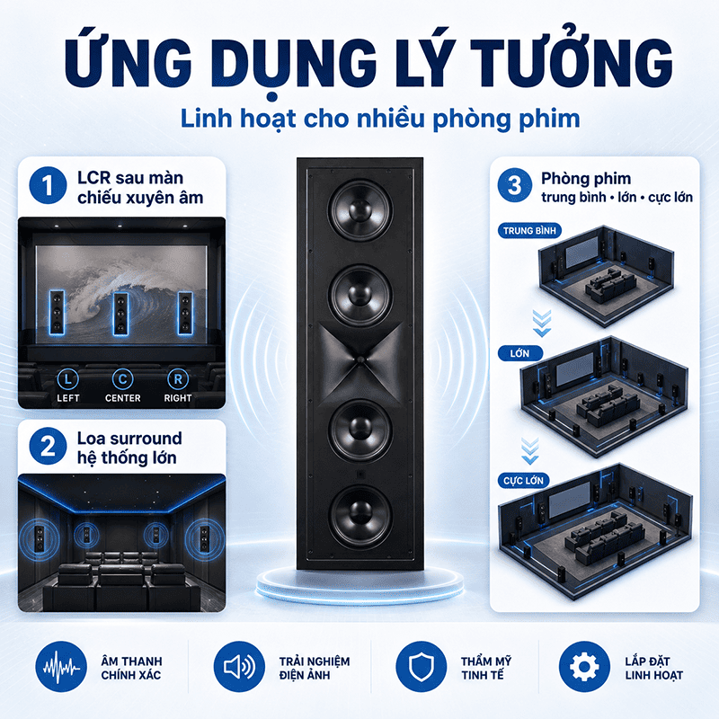 Loa âm tường JBL SCL 2XL