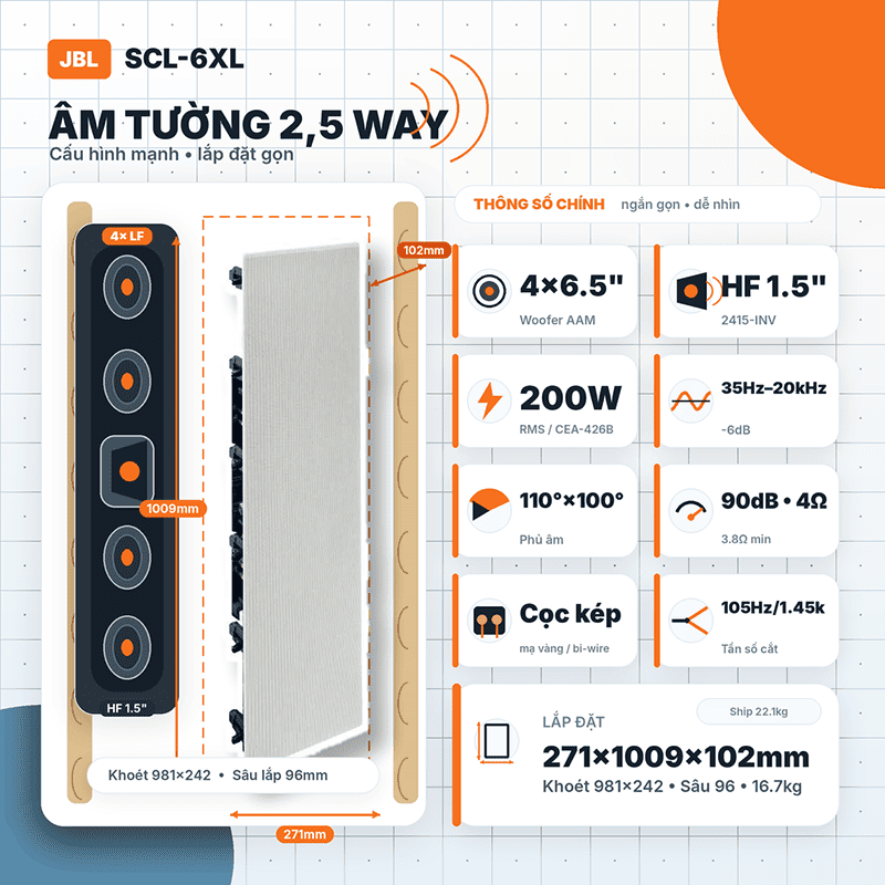 Loa &acirc;m tường JBL SCL 6XL