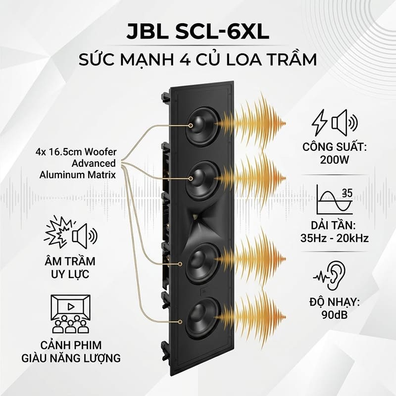 Loa &acirc;m tường JBL SCL 6XL