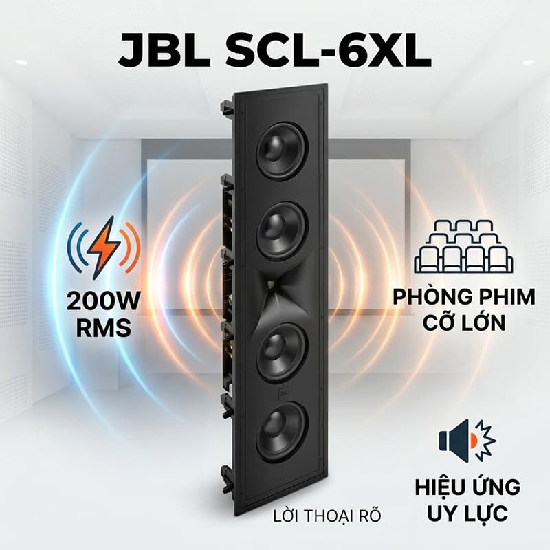 Loa &acirc;m tường JBL SCL 6XL