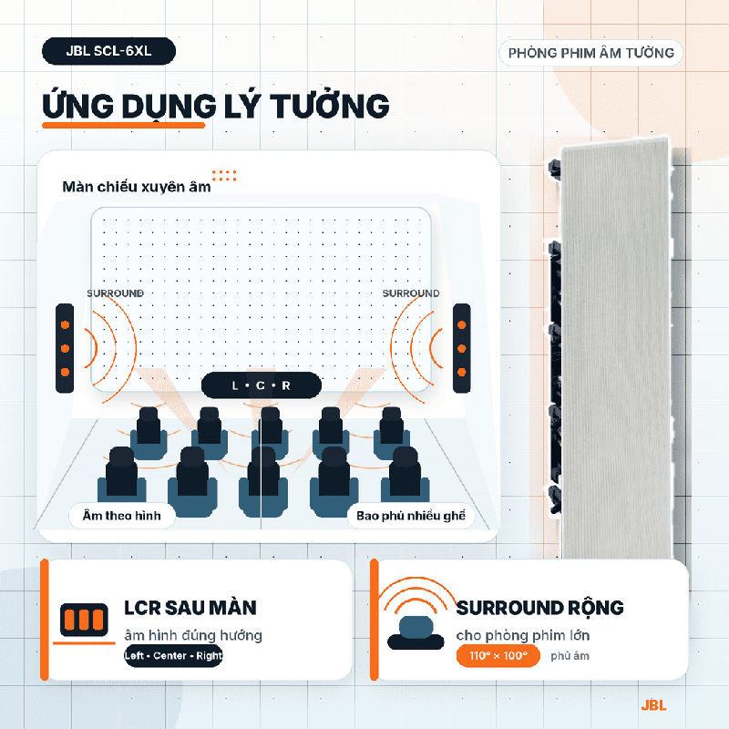 Loa &acirc;m tường JBL SCL 6XL