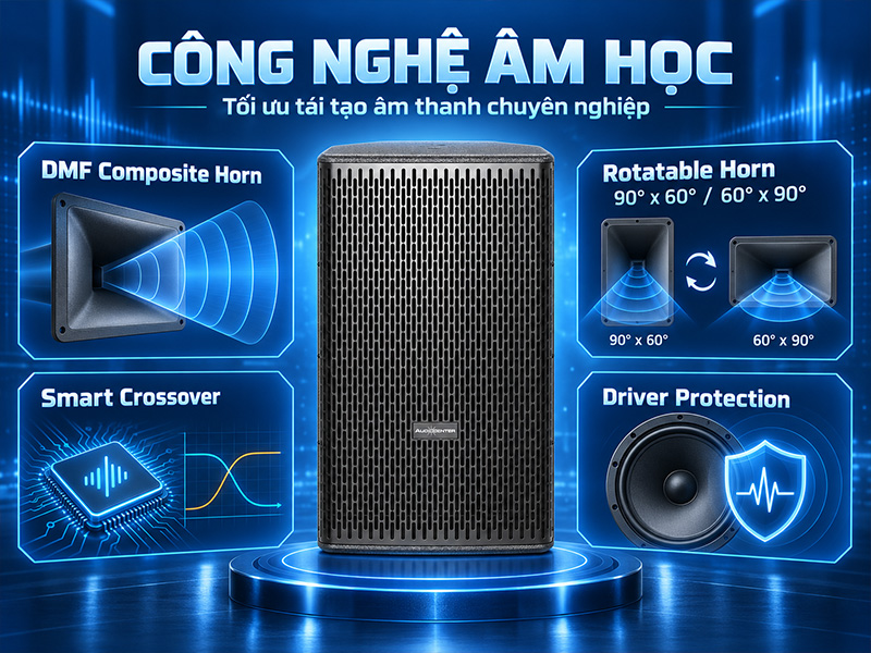 Loa karaoke Audiocenter DS15