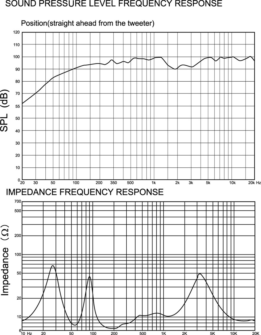 Loa BMB CSL-6012