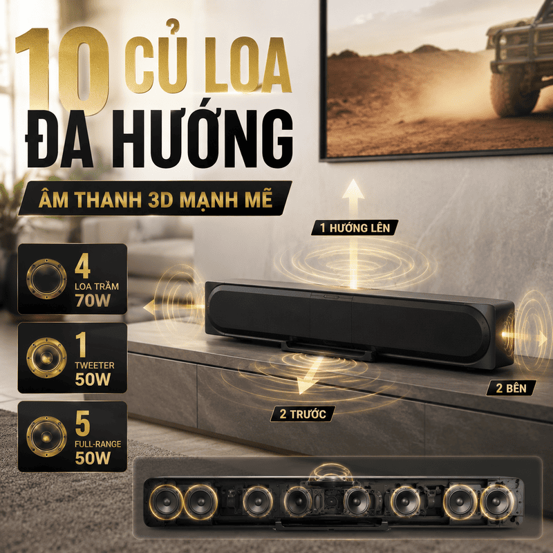 Loa B&O Beosound Premiere