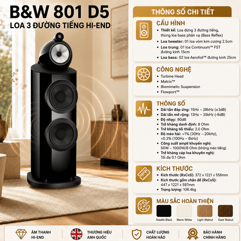 Loa B&W 801 D5