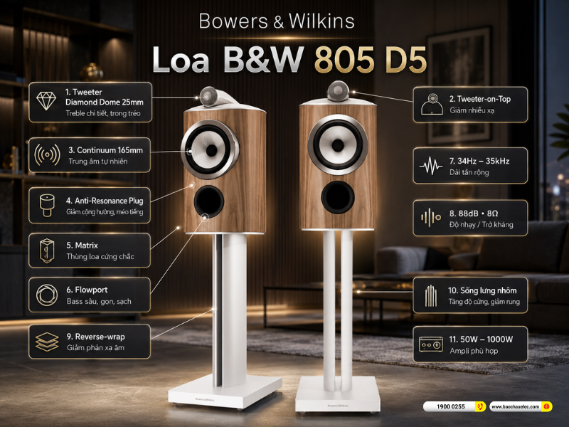 Loa B&W 805 D5