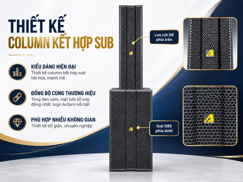 Thiết kế column kết hợp subwoofer của Actpro D8 + D8S