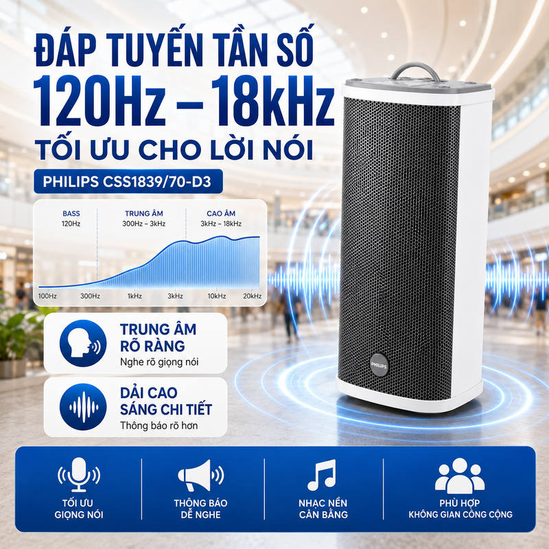 loa cột Philips CSS1839/70-D3
