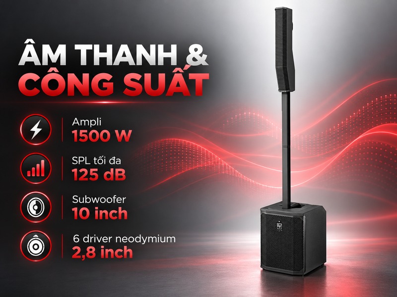 Công suất ampli và cấu hình driver EVOLVE 30M G2