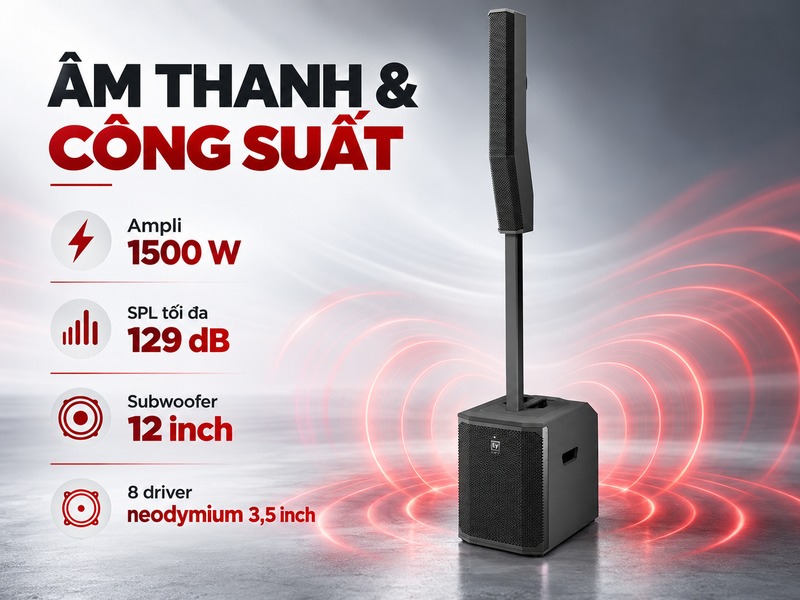 Ampli 1500 W, SPL tối đa 129 dB và hệ thống driver EVOLVE 50 G2