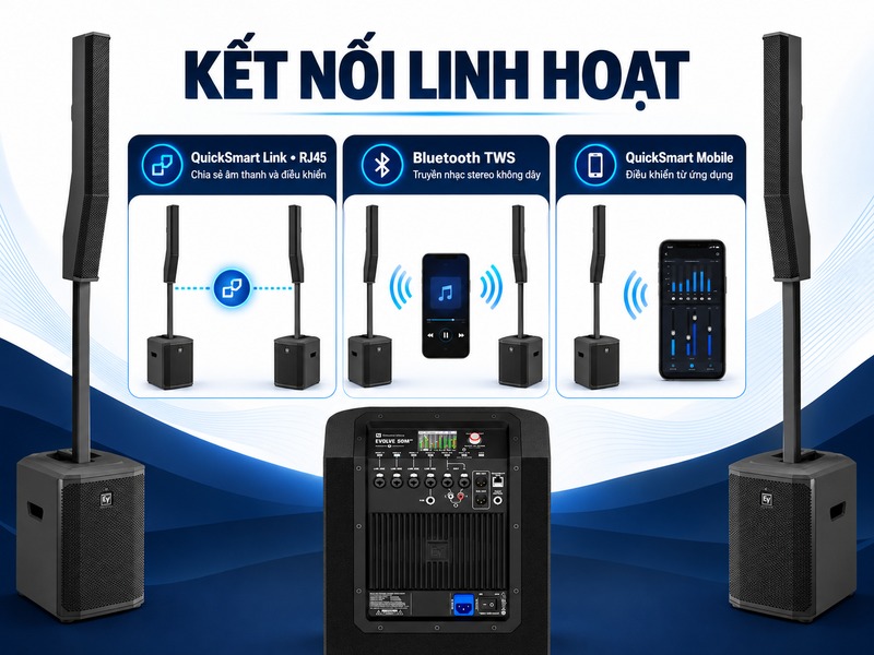 QuickSmart Link, Bluetooth TWS và QuickSmart Mobile