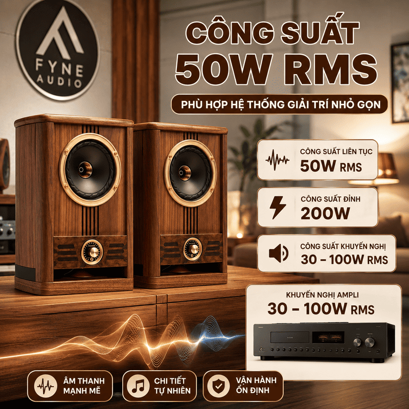 Loa Fyne Audio Vintage 5