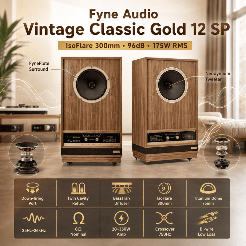 Loa Fyne Audio Vintage Classic Gold 12 SP