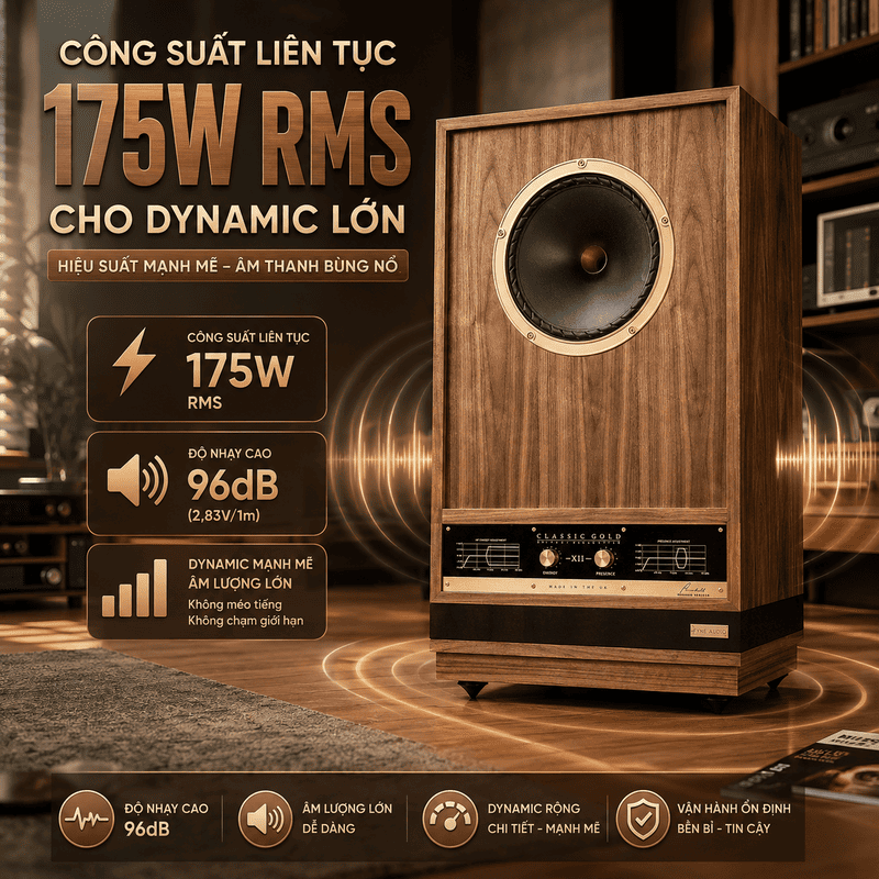 Loa Fyne Audio Vintage Classic Gold 12 SP