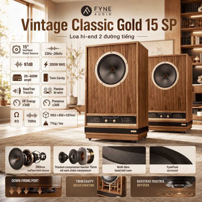 Loa Fyne Audio Vintage Classic Gold 15 SP